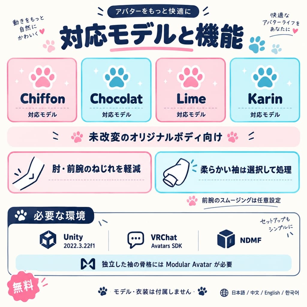 商品画像 3