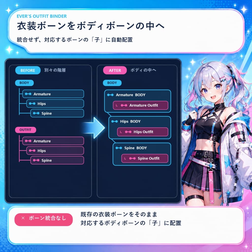 商品画像 1