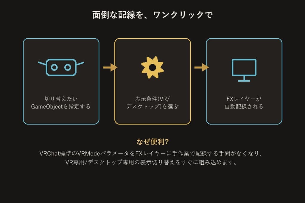 商品画像 2