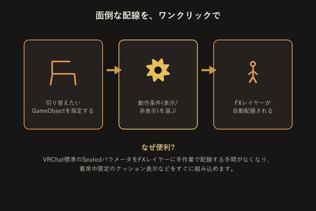 商品画像 2