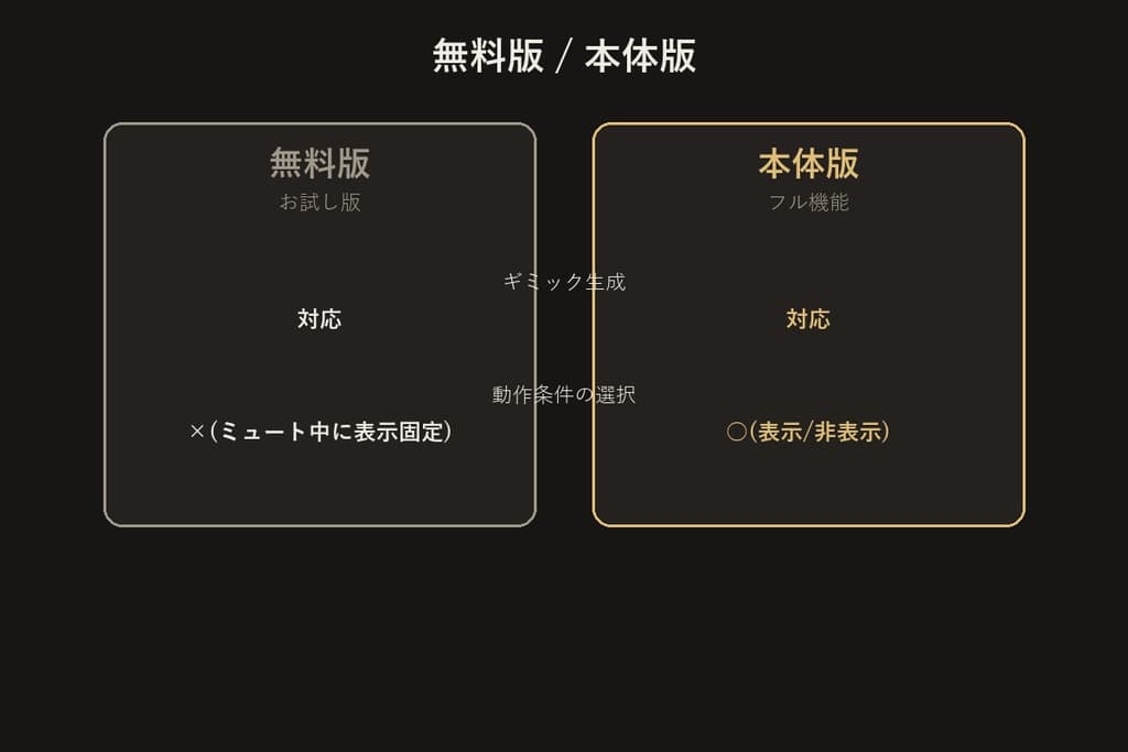 商品画像 4
