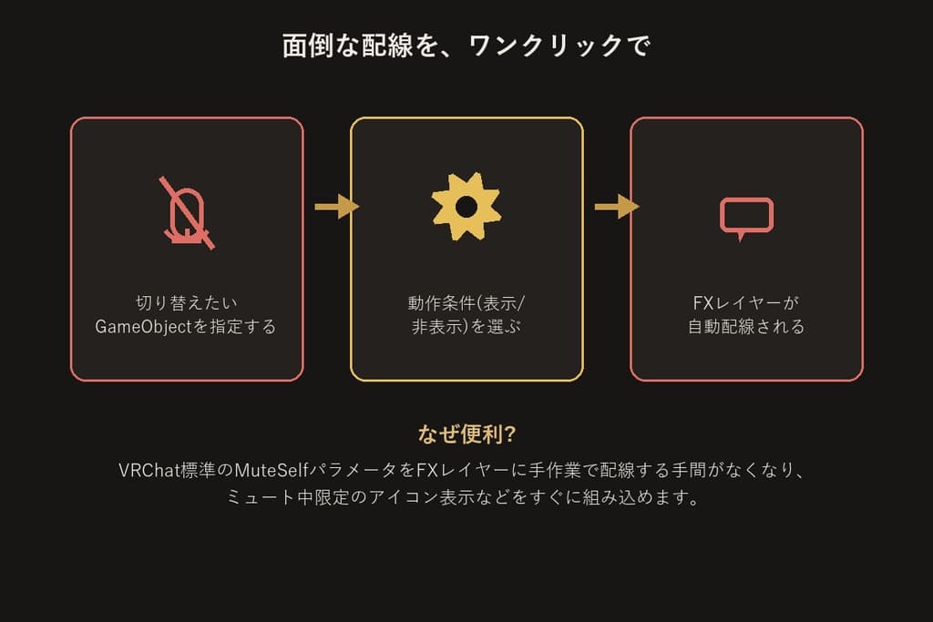 商品画像 2