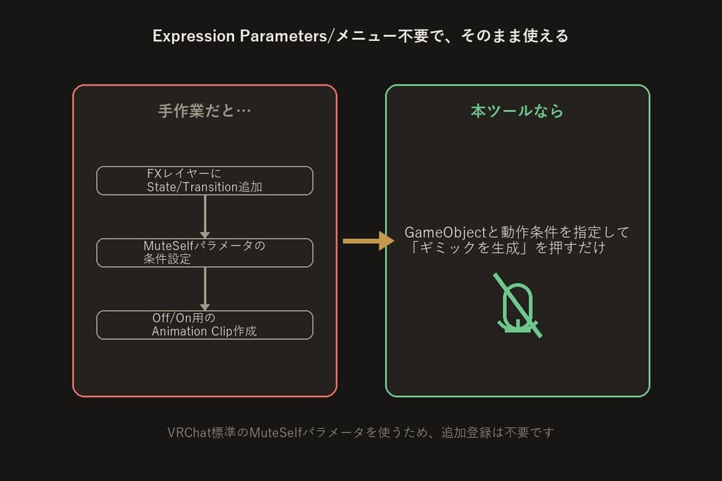 商品画像 3