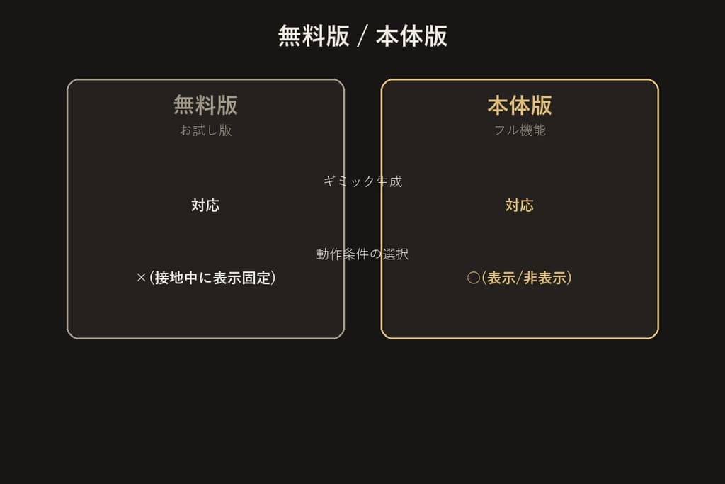 商品画像 4