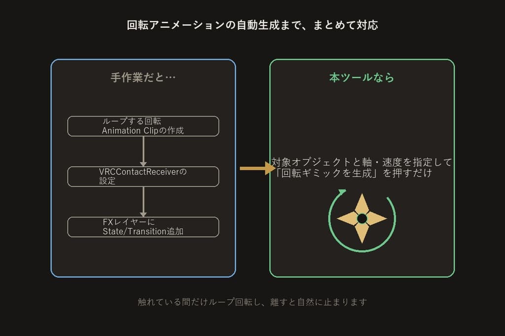 商品画像 3
