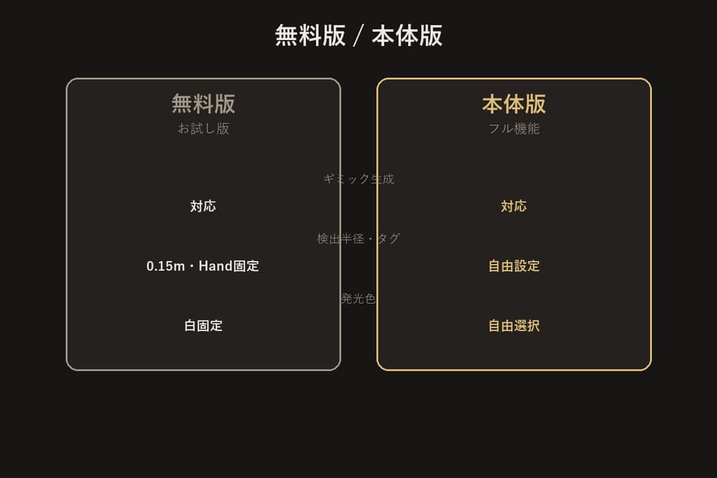 商品画像 4