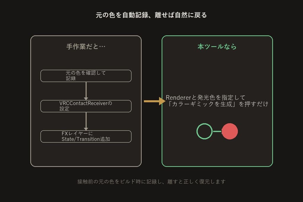 商品画像 3