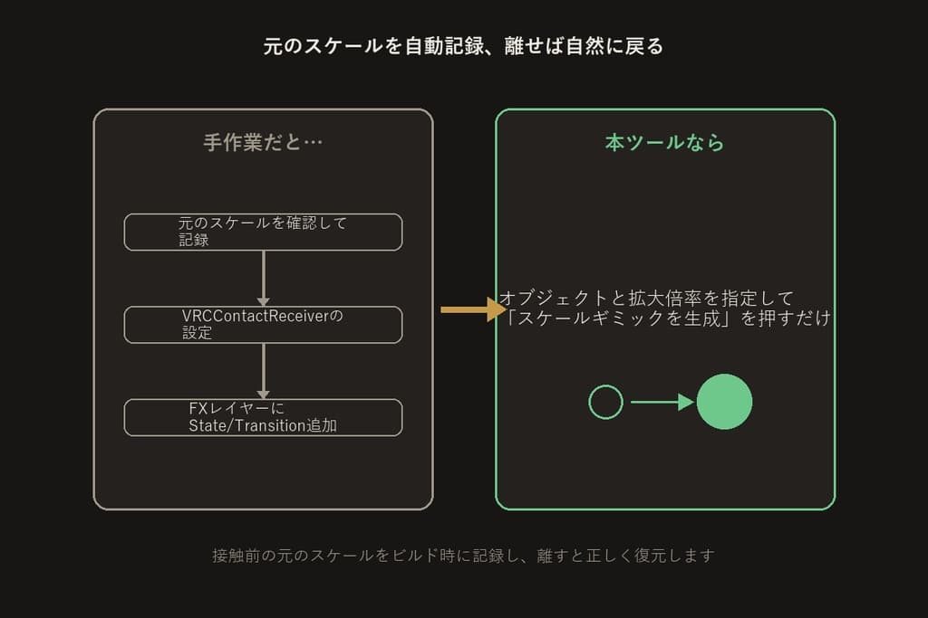 商品画像 3