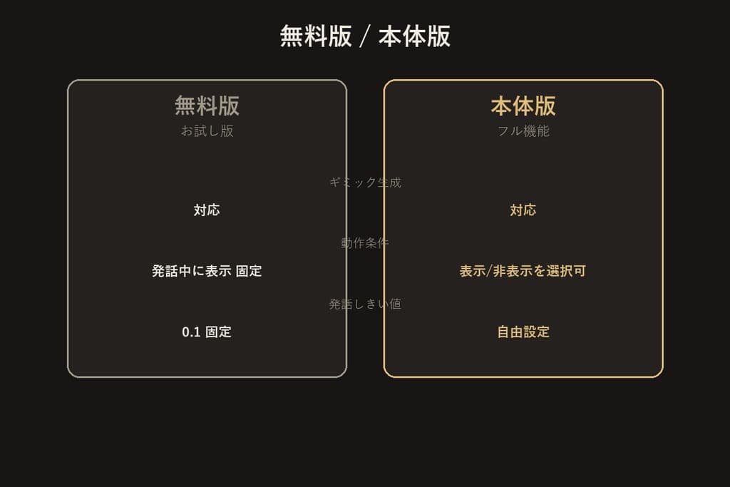 商品画像 4