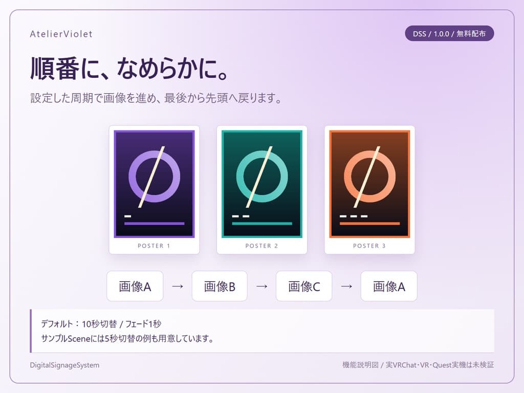 商品画像 3
