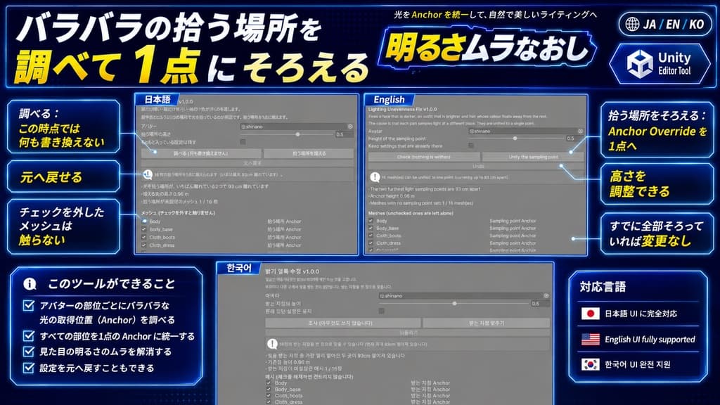 商品画像 3