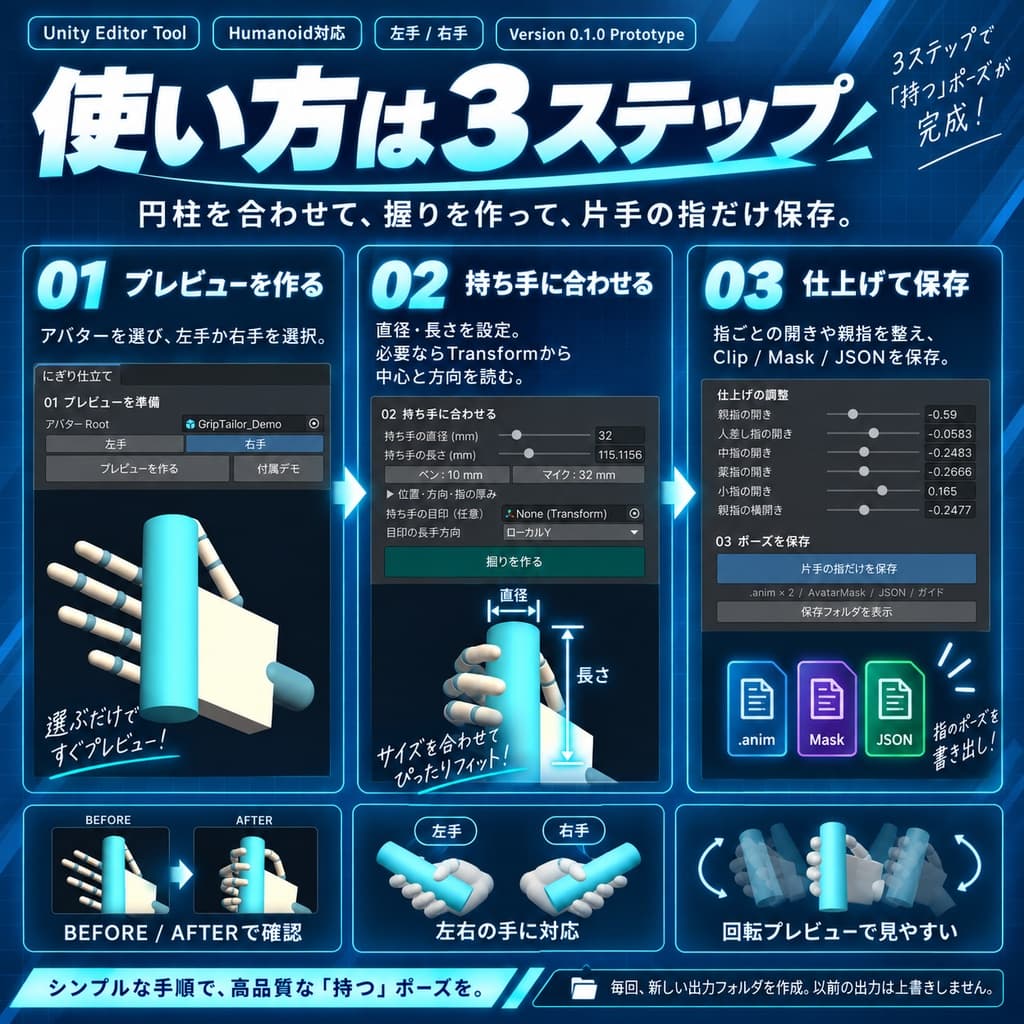 商品画像 3