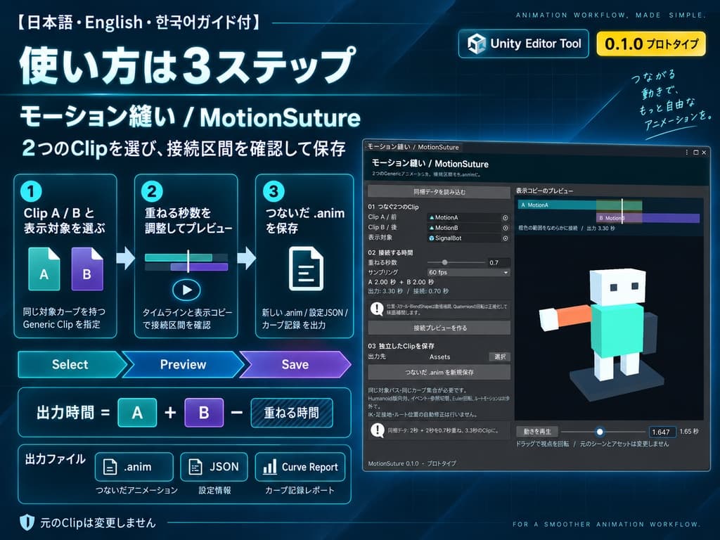 商品画像 3
