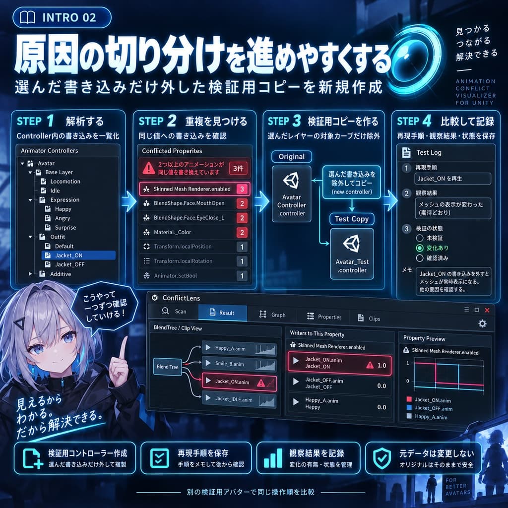 商品画像 3