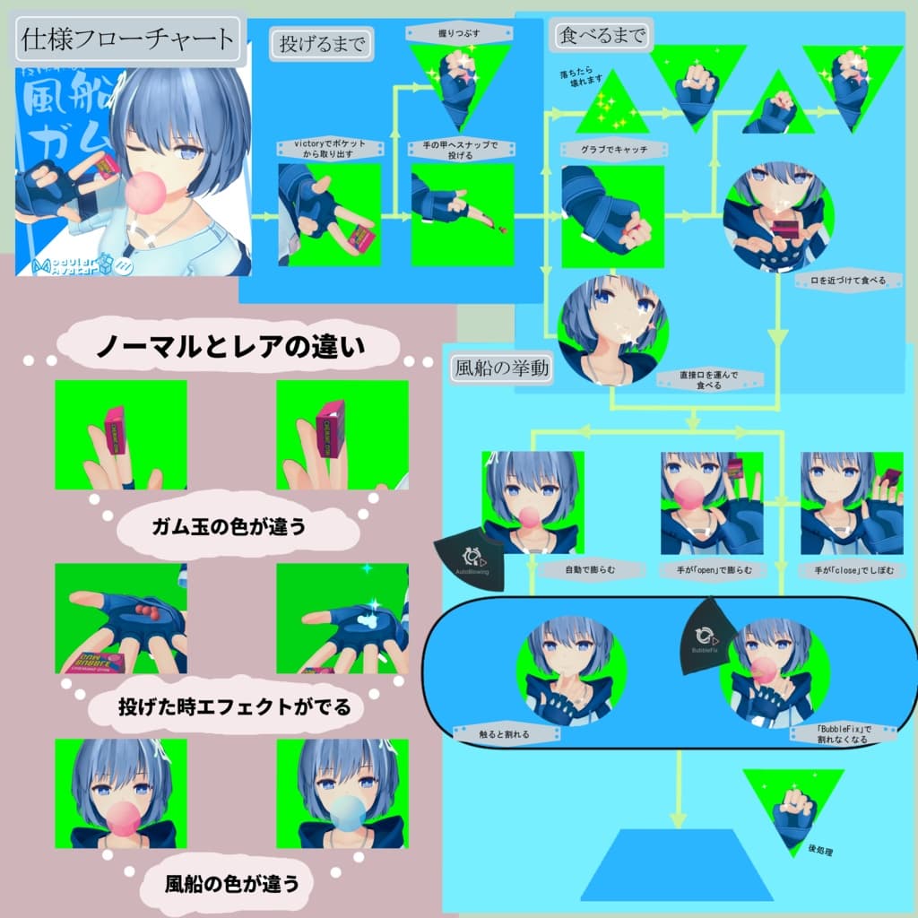 商品画像 5